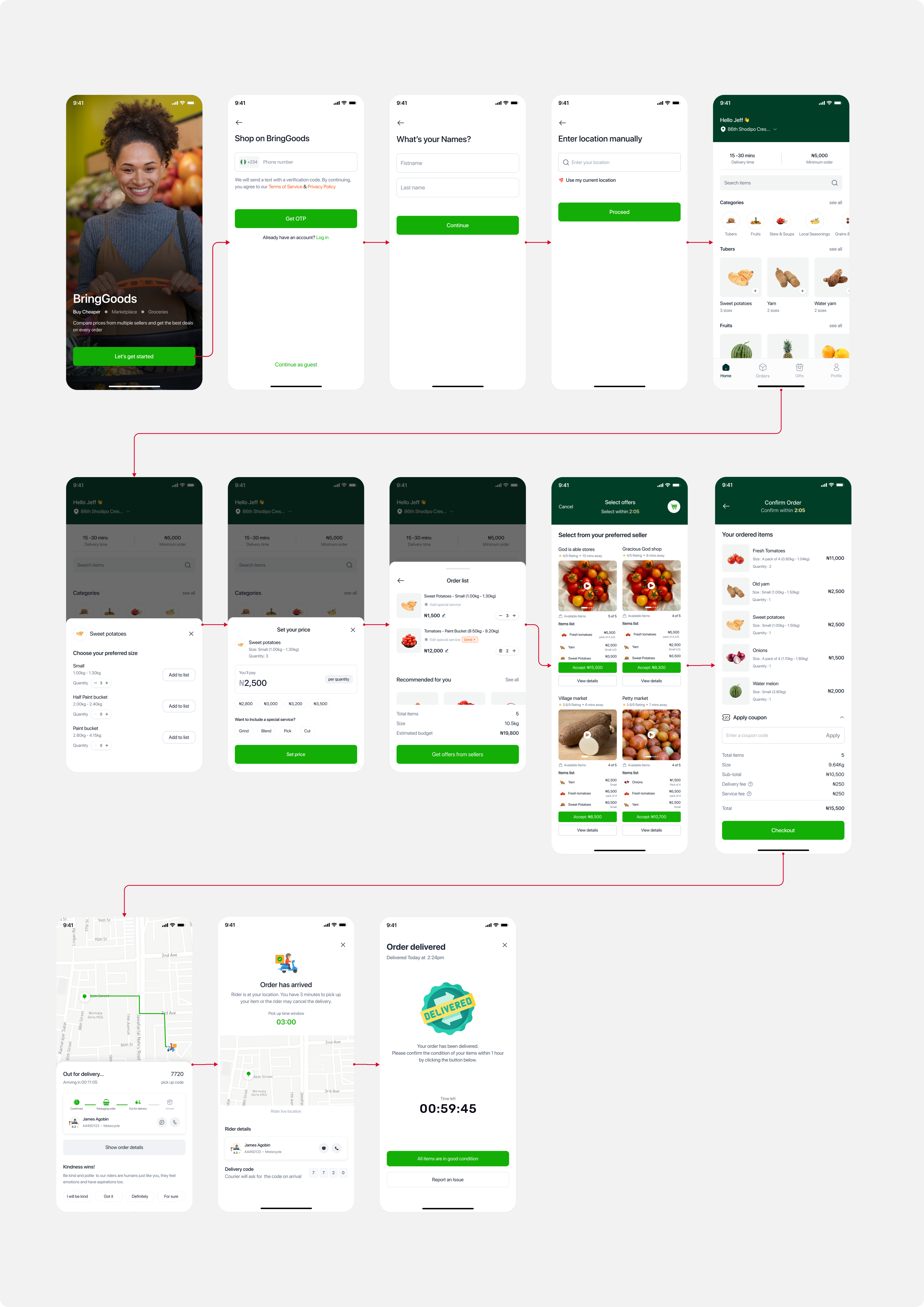 Buyer App - Onboarding and Shopping Flow